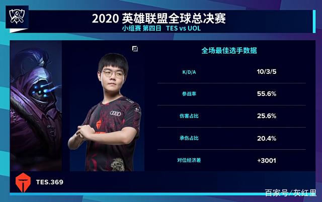 有意识放慢