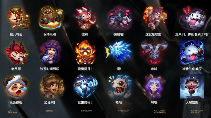 应获得回报